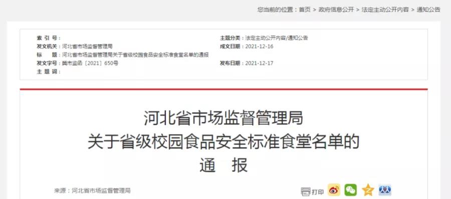 我校二食堂获“2021年度省级食品安全标准食堂”